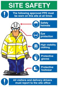 Ppe Sign With Graphic From Safety Sign Supplies