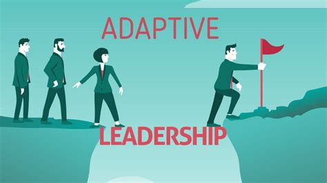 Adaptive Leadership Principles And Characteristics Of Adaptive Leaders Marketing91