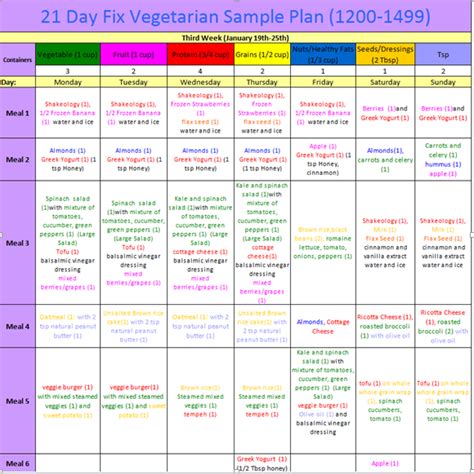 1500 calorie diabetic diet plan pdf