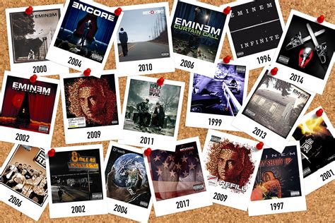 Eminem Albums 1999