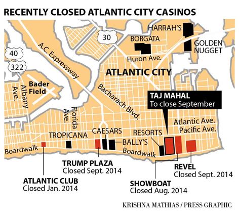 Map Of Atlantic City Boardwalk Maping Resources