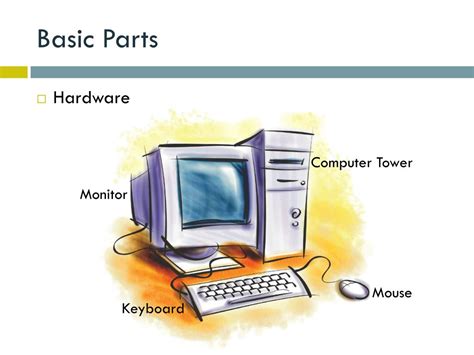 Computer Basic Presentation