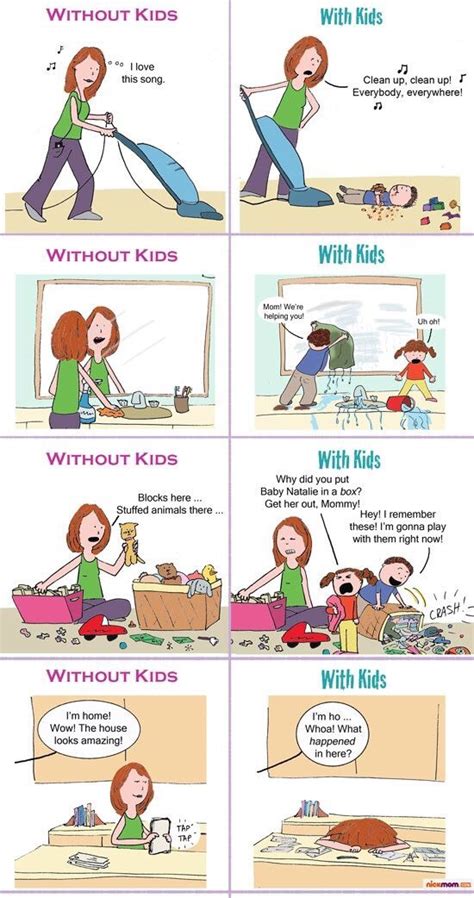 With Kids Vs Without Kids Musely