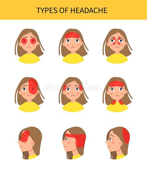 Types Of Headaches Driving Table Infographics Vector Illustration
