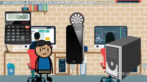 How To Become A Computer Support Specialist Career Guide