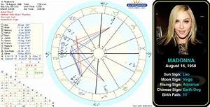Madonna 39 S Birth Chart Http Astrologynewsworld Com Index Php