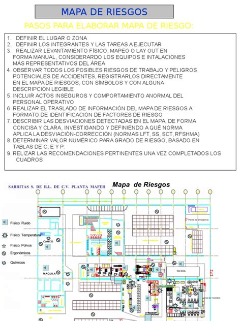 Ejemplo De Mapa De Riesgos Pdf Mapa Riesgo