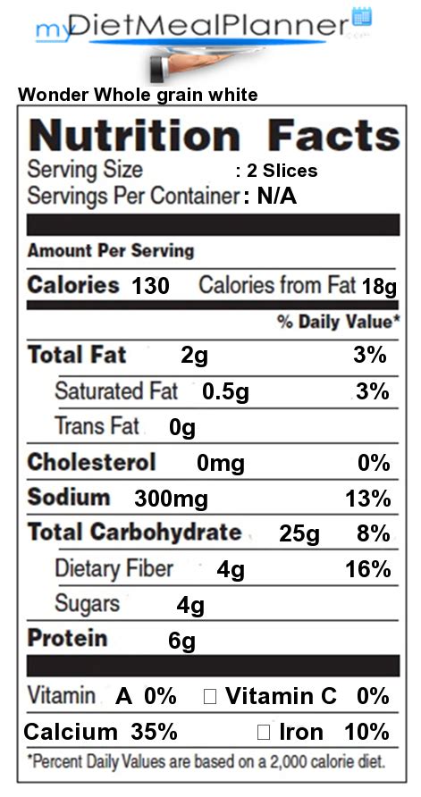 Nutrition Facts Label Breads And Cereals 20
