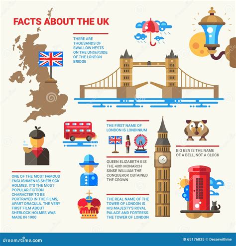 Infographic Illustrator London