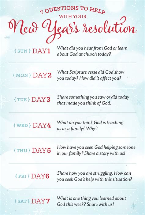 The best New Year's resolution for your kids: Listening to God - Focus