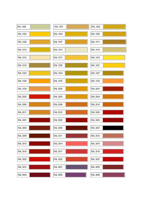 Jotun RAL Color Chart PDF