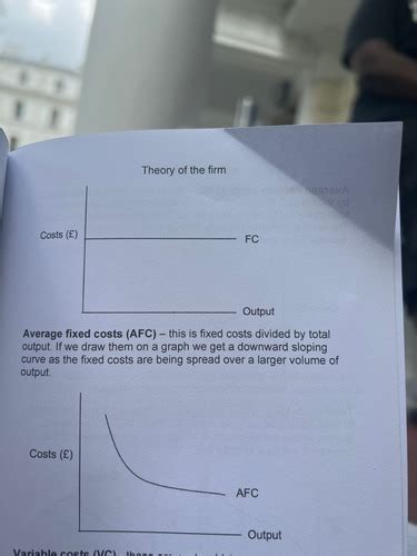 Theme 3 Micro Real A Level Bro Flashcards Quizlet