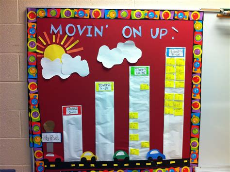 Pin By Heather Lapolla Galinski On Assessment Classroom Data Wall