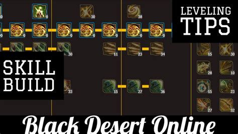 Black Desert Online Bdo How I Leveled Archer Skills Spots Quests