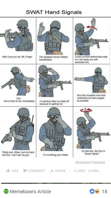 Swat Hand Signals Tactical Operator Survival Skills Guns Tactical