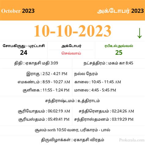 Tamil Panchangam 2023 September 12