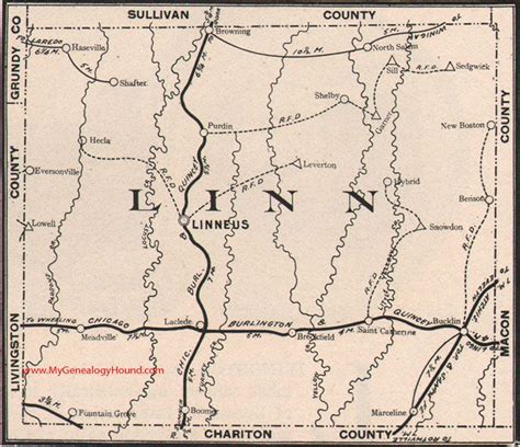 Linn County Missouri 1904 Map Linn Missouri Map