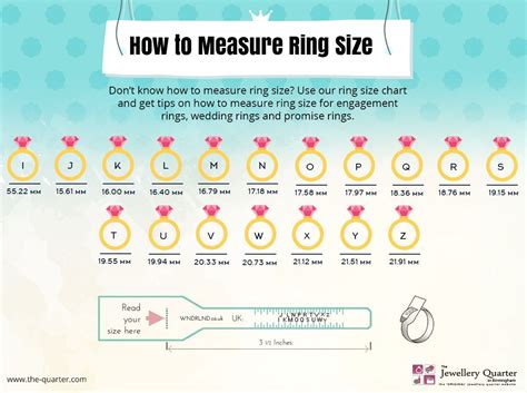 Dont Know How To Measure Ring Size Use Our Ring Size Chart And Get