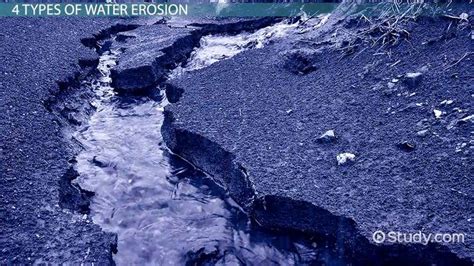 Water Erosion Lesson For Kids Video And Lesson Transcript