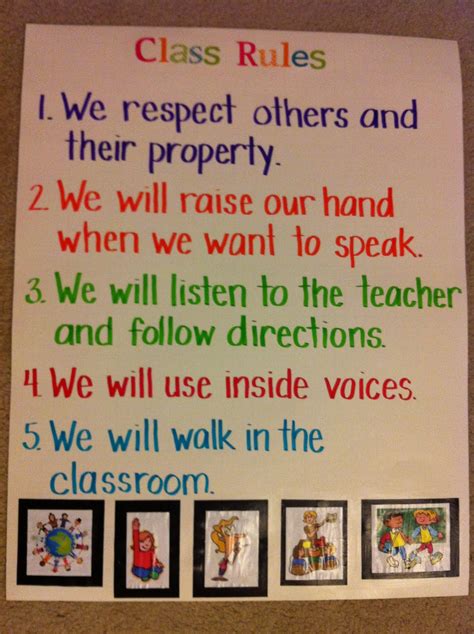 The Whole Trouble Is Classroom Rules And Expectations