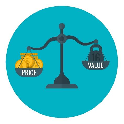 Value Based Pricing Definition Advantages Disadvantages
