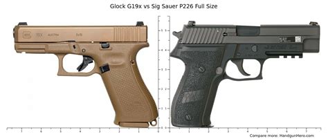 Glock G19x Vs Sig Sauer P226 Full Size Size Comparison Handgun Hero