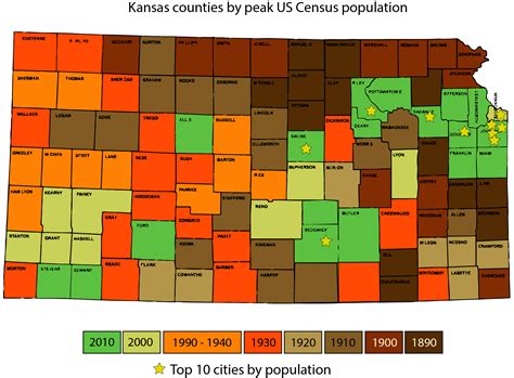 Oc Counties Of Kansas The Us State By When They Last Peaked In