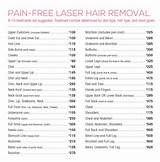 Laser Hair Removal Schedule Images