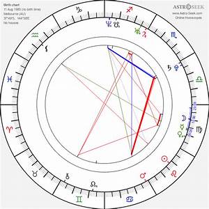 Birth Chart Of Chris Hemsworth Astrology Horoscope