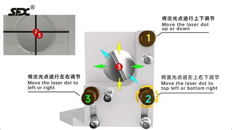 3d Video Of How To Adjust Laser Path Alignment Youtube