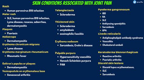 Skin Conditions Associated With Joint Pain Rash Grepmed