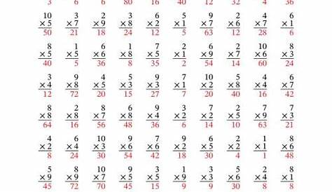 math drills com answer key