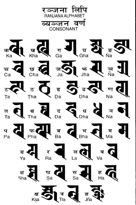 Calligraphy Fonts Hindi 23 Best Hindi Calligraphy Fonts Images