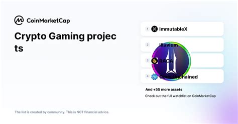 Follow The Crypto Gaming Projects Crypto Portfolio Picks Coinmarketcap