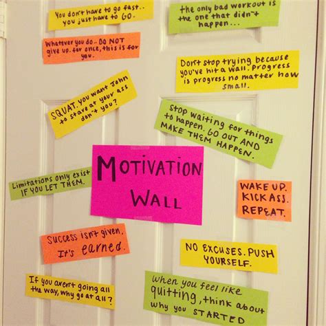 I Really Like The Idea Of A Motivation Wall Something To Look At