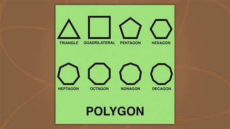 Polygon Song Youtube