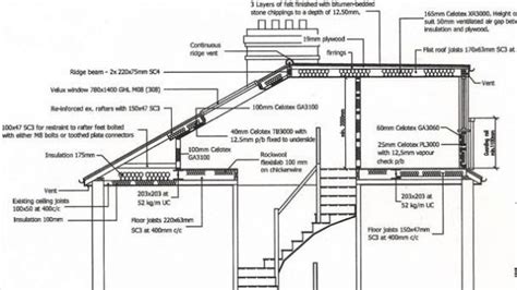 Shedplans Loft Conversion Loft Conversion Drawings Shed Plans