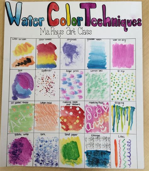 Beginner Watercolor Techniques Worksheet Printable Word Searches