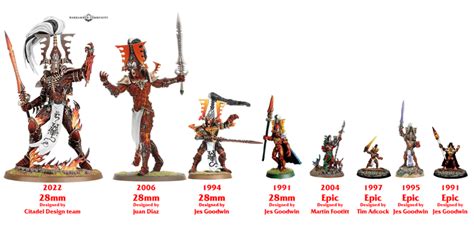 This Is How Big The New Eldar Avatar Actually Is Rules And Pricing
