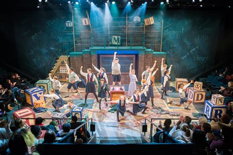 Musical Review ‘matilda Makes It In Milwaukee