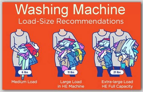 Machine wash with like colors. Can I Wash Whites And Colored Clothes Together If I Use ...
