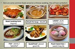 Chinese Historical & Cultural Project - Chinese Wedding Foods