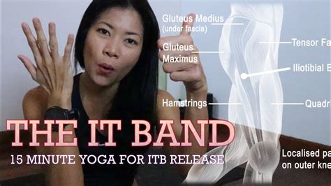 The It Band And How To Stretch It Youtube