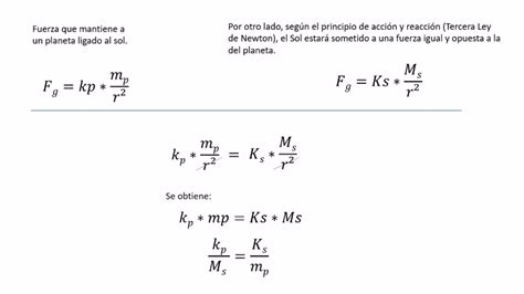 Deducción De La Ley De La Gravitación Universal De Newton Youtube