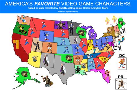 who are america s favorite video game characters sidequesting game character video game