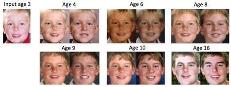 Kuow How Uws Age Progression Software Could Help Find Missing Kids