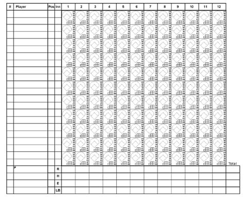 Printable Baseball Score Sheet Baseball Scorecard