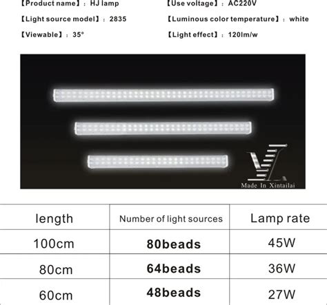 V Shape T8 Integrated Led Tube Light With Intertek Led Lighting Buy