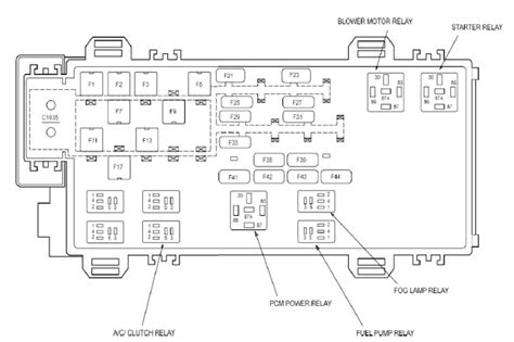 Read online 98 ford ranger. 2010 Ford Ranger Fuse Diagram — Ricks Free Auto Repair ...