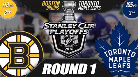 Boston Bruins Vs Toronto Maple Leafs Round 1 Playoff Preview Youtube